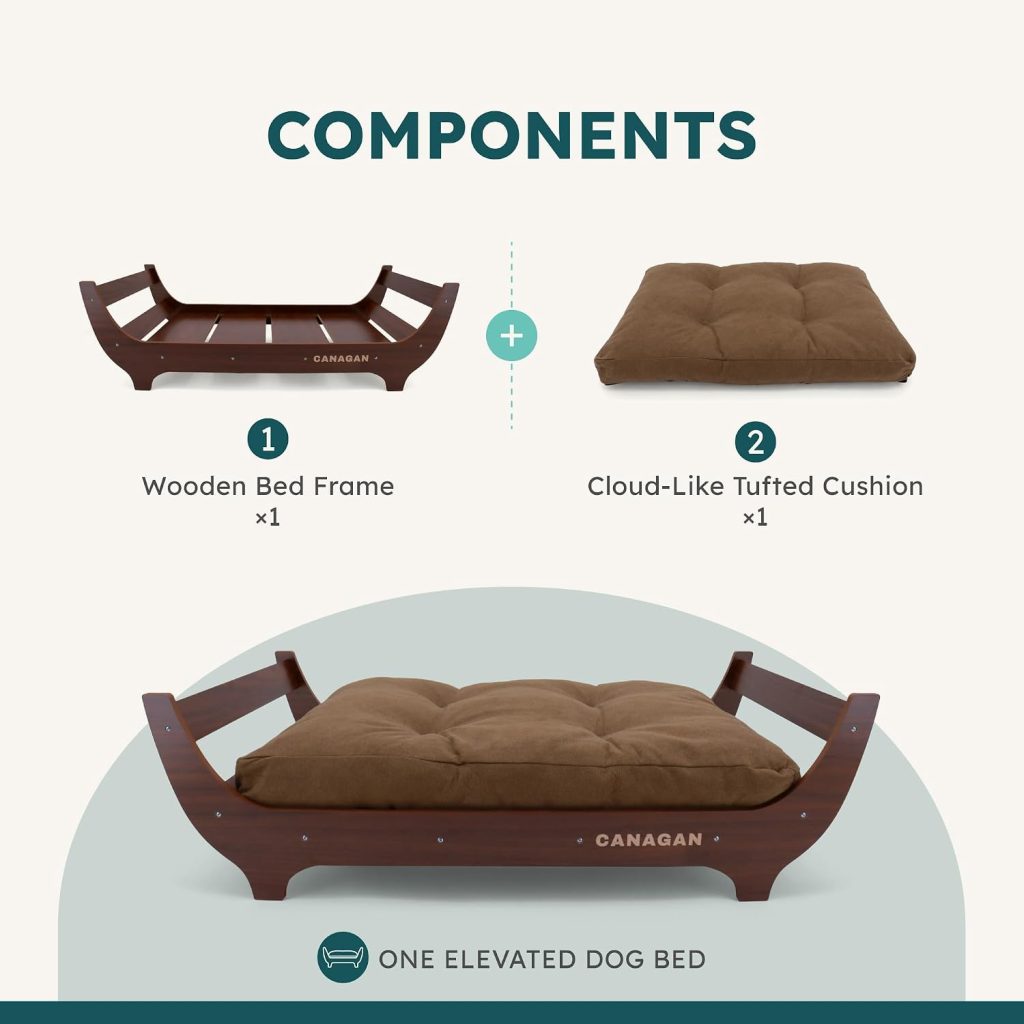 components of dog bed
